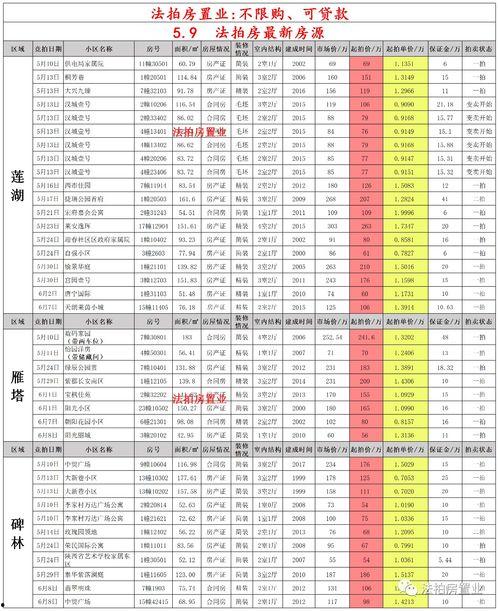七月高招s最新爆料,揭秘热门专业录取内幕与趋势