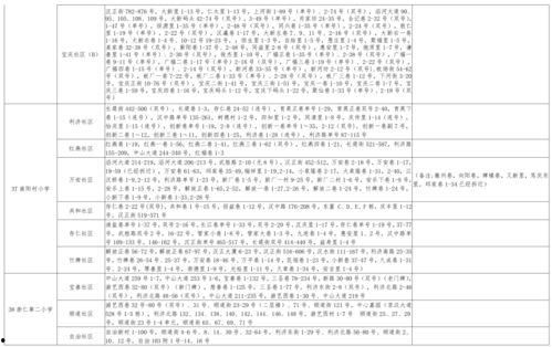 张嘉欣最新爆料视频大全,揭秘幕后真相与精彩瞬间